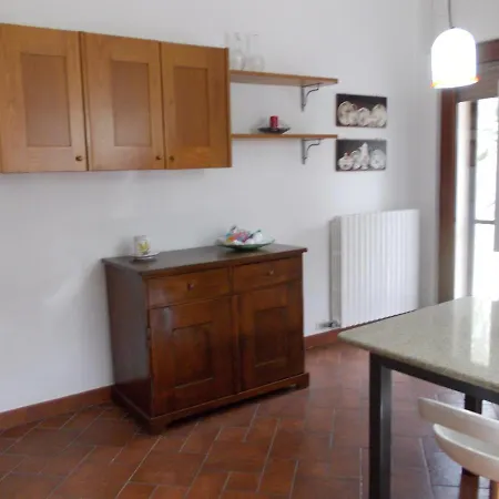 Margherita Villa *